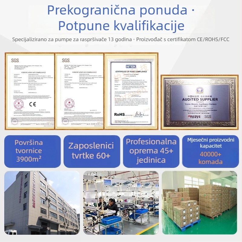 Prilagođeni set airbrush za modele automobila — prenosni pneumatski pištolj za manikuru i umjetničko slikanje