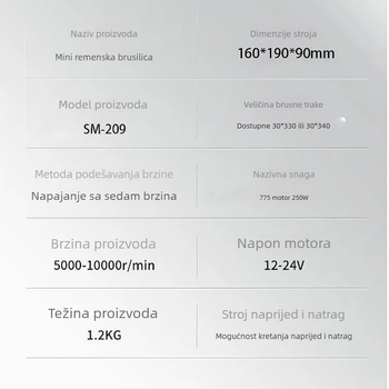 Mini električna brusilica s remenom – stolna, kućna višestruka mikro brusilica za DIY