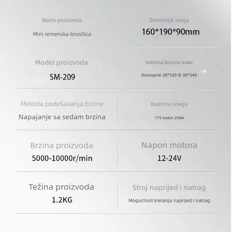 Mini električna brusilica s remenom – stolna, kućna višestruka mikro brusilica za DIY