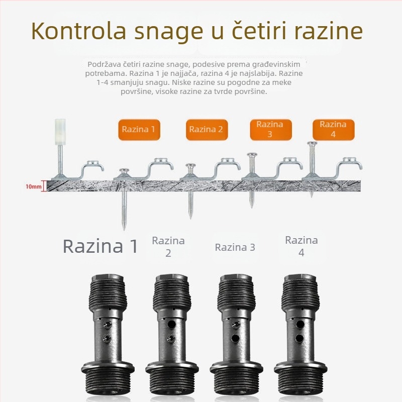 Pneumatski pištolj za čavlje za strop sa tlumičem i integriranim kanalom za kabelsku instalaciju za gips ploču