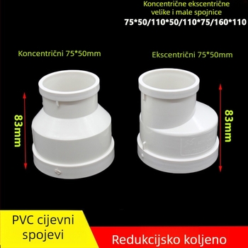 PVC redukcijsko koljeno za kanalizacijsku cijev, redukcije 75→50 i 200→110, koncentrično i ekscentrično