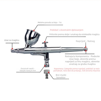 Aerograf Hybrid Gen s mlaznicom 0,3 mm za popravak i bojanje modela