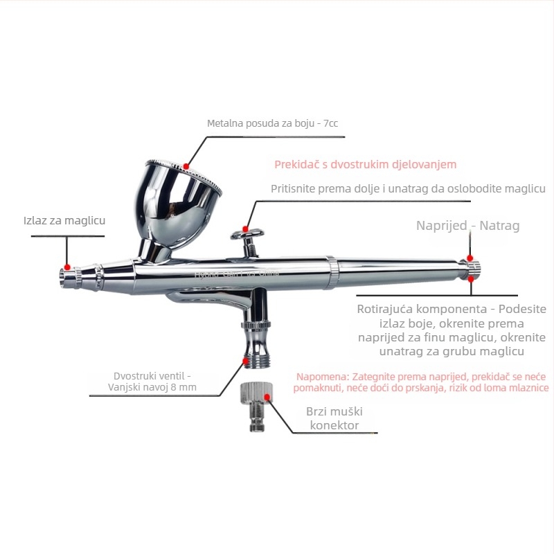 Aerograf Hybrid Gen s mlaznicom 0,3 mm za popravak i bojanje modela