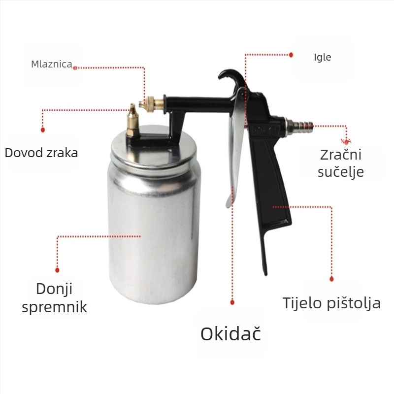 PQ-1 pneumatski sprej pištolj za automobile i namještaj