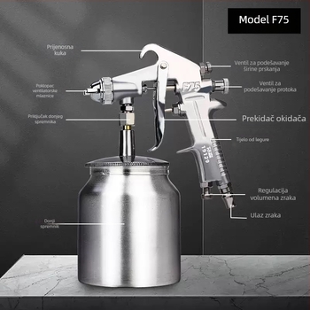 F75 pištolj za bojenje s donjim spremnikom, pneumatski alat za kućnu i automobilsku upotrebu, visoka atomizacija