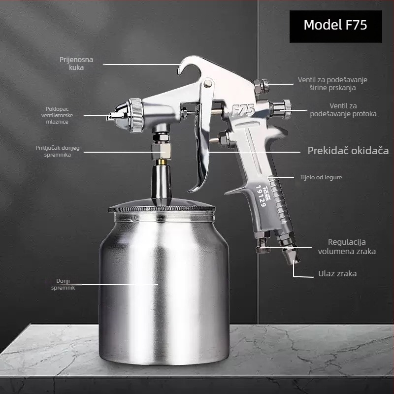 F75 pištolj za bojenje s donjim spremnikom, pneumatski alat za kućnu i automobilsku upotrebu, visoka atomizacija