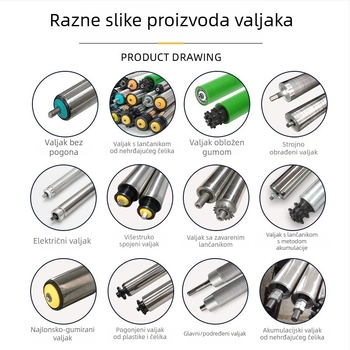 Pokretački valjak s Poly-V remenom i sinhronim kolom za transportnu traku