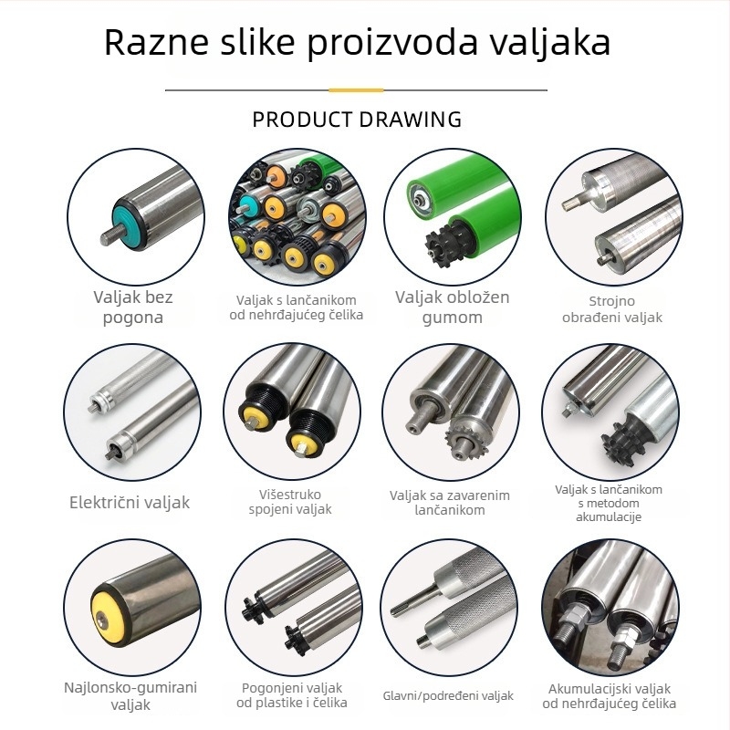 Pokretački valjak s Poly-V remenom i sinhronim kolom za transportnu traku