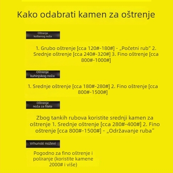 Traka uljnog kamena s granulacijama 180, 240, 150, 400, 320 i 600 za metalno brušenje