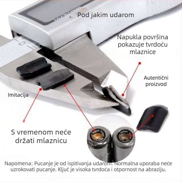 Neuništiva premium pištolja za mazivo s ravnim vrhom – profesionalne klase, izdržljive visokotlačne glave za bagere i utovarivače