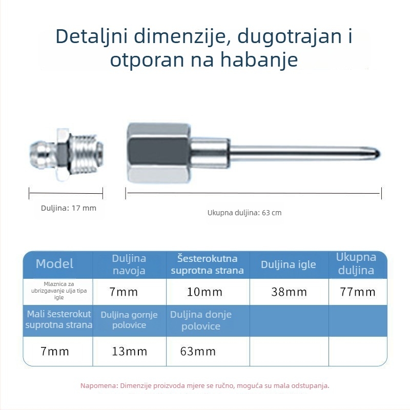 Igličasta mlaznica za podmazivanje - visokotlačna igla za ubrizgavanje ulja, mehanička zupčasta igla, produljena mlaznica za mast, pribor za pištolj za podmazivanje