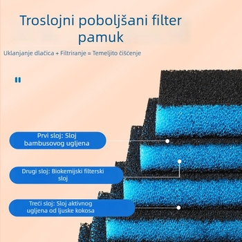 Rolo-filter za perilicu rublja za skupljanje mačje dlake i papirnih čestica