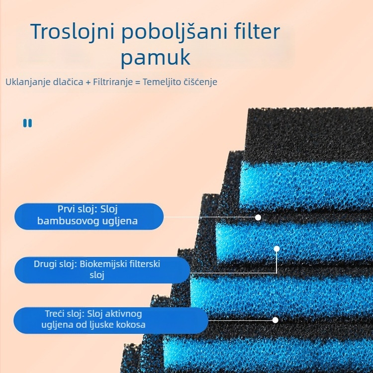 Rolo-filter za perilicu rublja za skupljanje mačje dlake i papirnih čestica