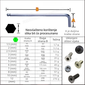 Prošireni šesterokutni ključ s kuglastom glavom i ravnim vrhom, L-oblik, dugačak, niklani, veličine 2–12 mm