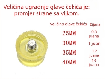 Gumeni čekić, podni čekić i najlonski čekić – izdržljiv alat