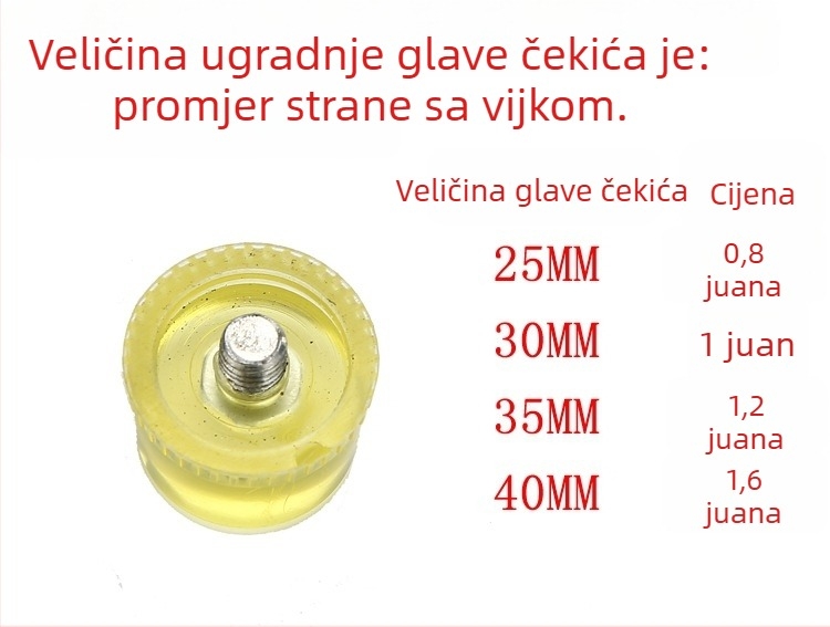 Gumeni čekić, podni čekić i najlonski čekić – izdržljiv alat