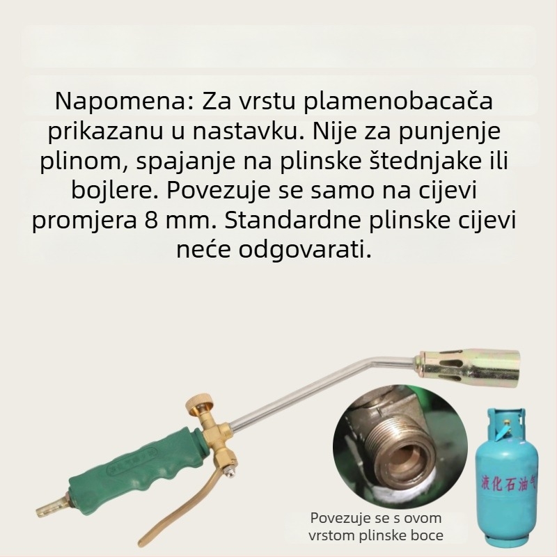 Spoj LPG boca s vanjskim i unutarnjim navojem, novi set dodatne opreme za plamenik za visoke temperature