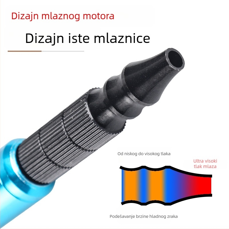 Podesivi pištolj za izduvavanje prašine — prenosni pneumatski zračni pištolj s cijevi