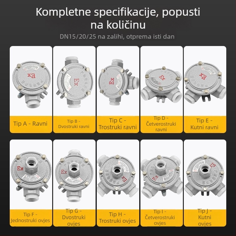 Kutija za spojnice otporna na eksplozije od aluminijske legure DN20, AH serija, troputna, kružni prolaz, kružna, 6-žična