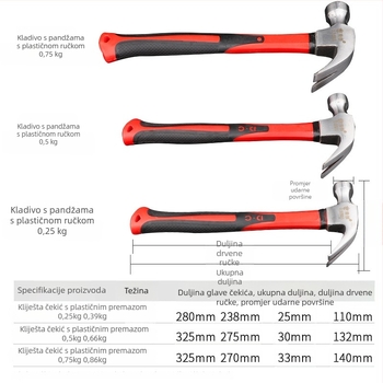 Dichuang čekić s kandžom, drška od drveta s plastičnim premazom, 0.25/0.5/0.75 kg – alat za vađenje čavlića