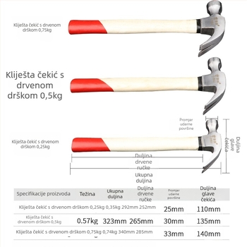 Dichuang čekić s kandžom, drška od drveta s plastičnim premazom, 0.25/0.5/0.75 kg – alat za vađenje čavlića