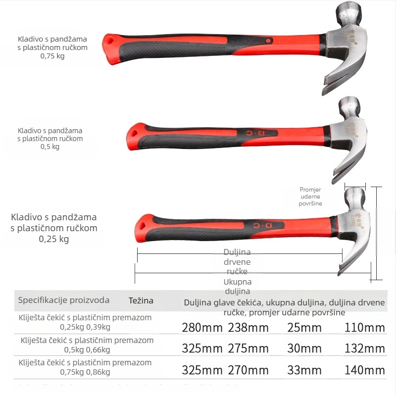 Dichuang čekić s kandžom, drška od drveta s plastičnim premazom, 0.25/0.5/0.75 kg – alat za vađenje čavlića