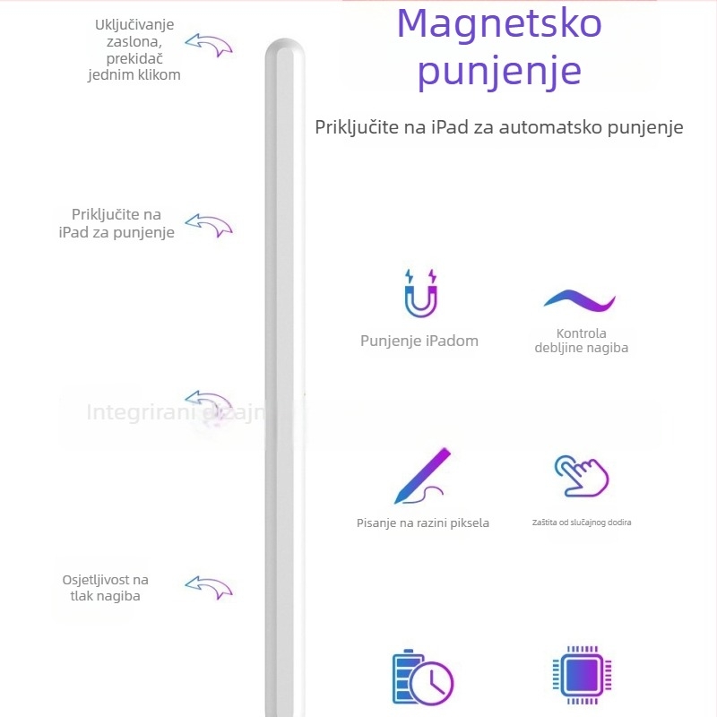 Stilus za iPad 3. i 4. generaciju, kapacitivna olovka s usisnim vrhom
