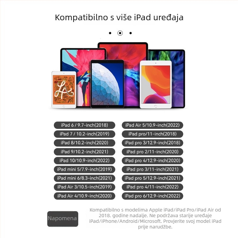 Kapacitivna olovka za iPad — olovka za crtanje s zaštitom od slučajnog dodira