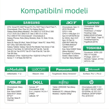 EMR-kompatibilan stylus za Samsung S Pen, ASUS i Acer Chromebook — sprječavanje slučajnog dodirivanja