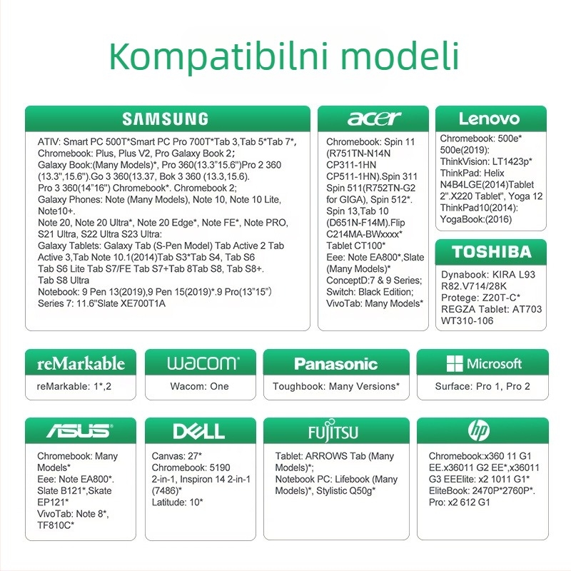 EMR-kompatibilan stylus za Samsung S Pen, ASUS i Acer Chromebook — sprječavanje slučajnog dodirivanja