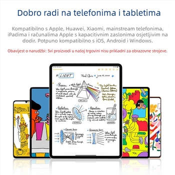 Specijalni kapacitativni stylus s digitalnim zaslonom za Apple iPad – magnetska olovka za crtanje i pisanje