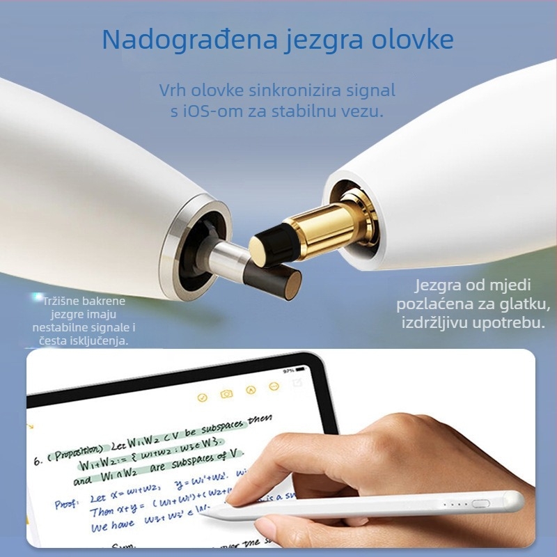 Specijalizirani kapacitativni stilus za iPad s magnetskim držačem, kompatibilan s Apple Pencil