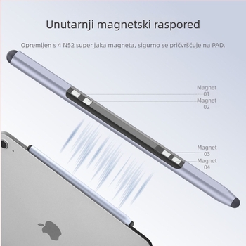 Univerzalni stylus za dječje obrazovne uređaje – za crtanje i pisanje, kompatibilan s iPadom, pametnim telefonima i tabletima