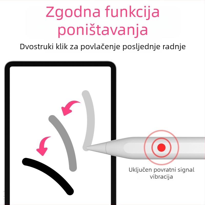 Kapacitivni stylus s nagibom i osjetljivošću na pritisak za iPad – pisanje i crtanje na dodirnom zaslonu