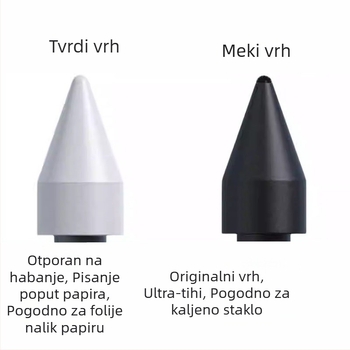 Originalni vrh za stylus i zamjenski refill Ultraspen za Samsung Galaxy Tab S6/S7/S8/S9