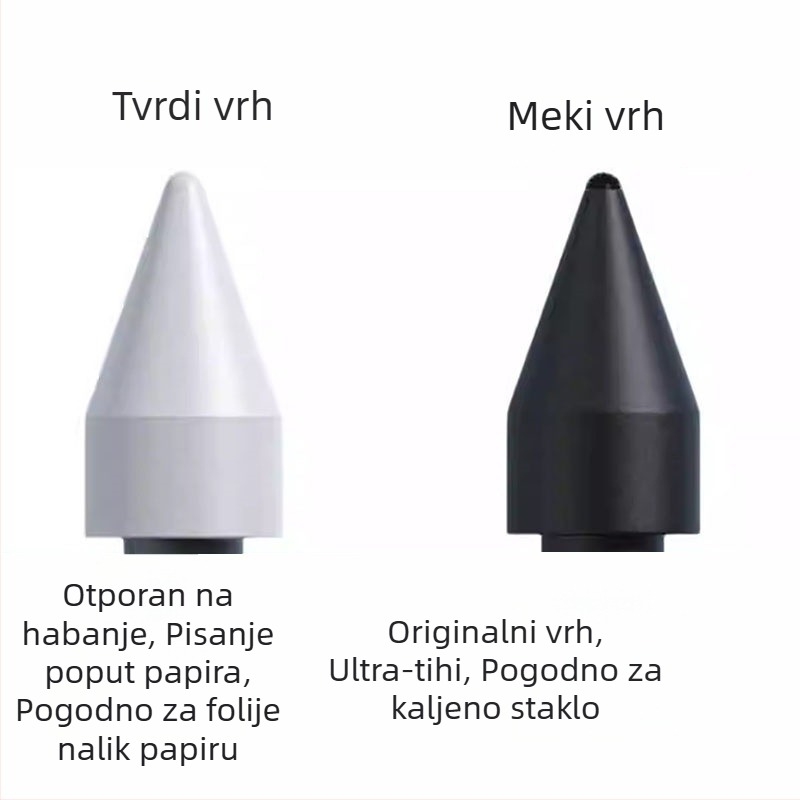Originalni vrh za stylus i zamjenski refill Ultraspen za Samsung Galaxy Tab S6/S7/S8/S9
