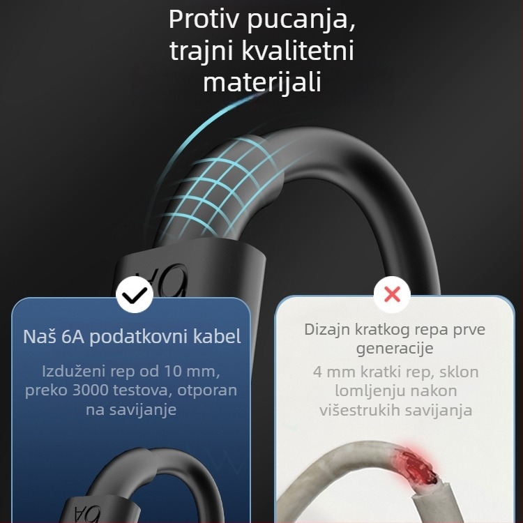 Crni USB-C kabel za brzo punjenje 120W, 6A, kompatibilan sa svim proizvođačima pametnih telefona, podrška protokolima napajanja