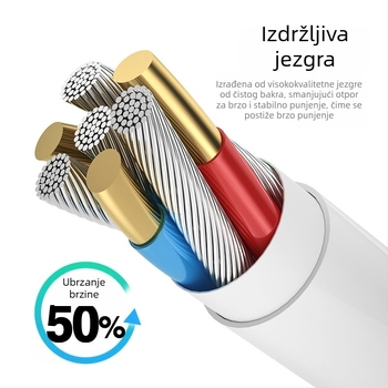 Višekonektorski USB podatkovni kabel s Lightning, Micro USB i USB-C za iPhone i Android, brzo punjenje