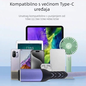 Kabel za podatke za mobitel s brzim punjenjem, Huawei Type-C