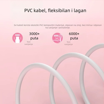 Abhis Core Smart Series Lightning PD kabel, 1 m, kompatibilan s iPhone 8–14, PD brzo punjenje 20W