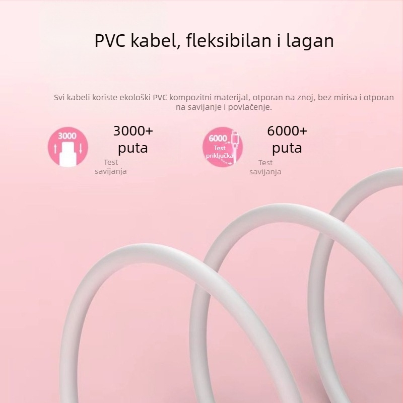 Abhis Core Smart Series Lightning PD kabel, 1 m, kompatibilan s iPhone 8–14, PD brzo punjenje 20W