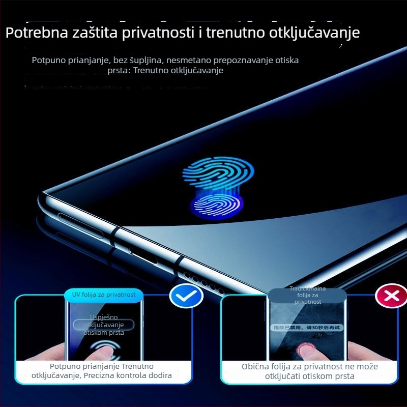 Privatnost zaslona za Huawei P60 Pro i P60 Art – kaljeno staklo, potpuno ljepilo, UV očvršivanje