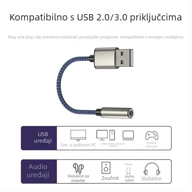 Vanjska USB Hi-Fi zvučna kartica za računalo s 3,5 mm priključkom – 2-u-1 digitalni audio adapter za slušalice