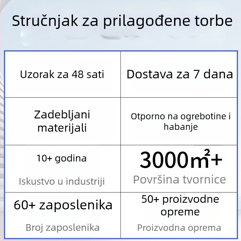 Platnena torba za alat s plastičnim dnom za fotografsku opremu – vanjsko skladištenje