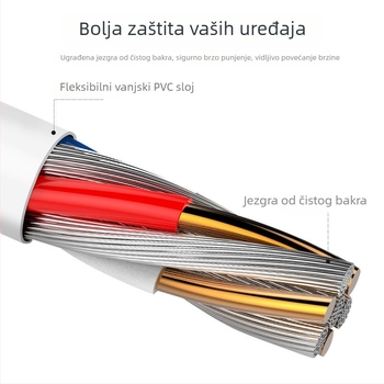 2-u-1 kabel za punjenje i prijenos podataka Micro USB na Type-C za Android telefone i audio uređaje
