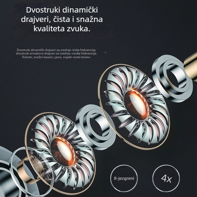Bežične Bluetooth slušalice s pravim bežičnim zvukom za muškarce i žene, niska latencija za esportove, Bluetooth 5.0, polu-in-ear dizajn, stereo, kompatibilne s Apple, Vivo, Xiaomi, Oppo