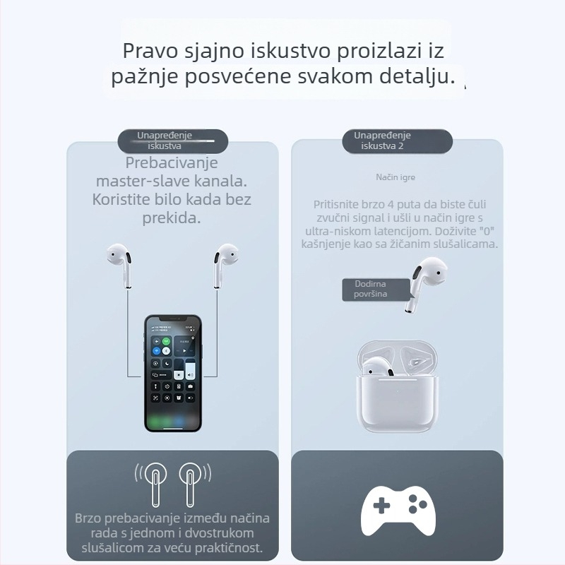 Bežične Bluetooth slušalice s pravim bežičnim zvukom za muškarce i žene, niska latencija za esportove, Bluetooth 5.0, polu-in-ear dizajn, stereo, kompatibilne s Apple, Vivo, Xiaomi, Oppo