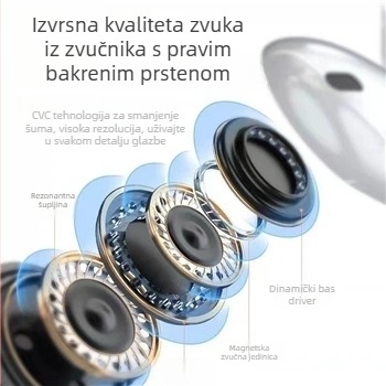 Jin Sanding žične slušalice s okruglim konektorom, Android-kompatibilne, s mikrofonom, bijele, 1 par