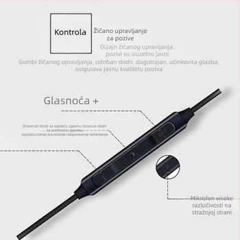 Najlonski pleteni žični in-ear slušalice s mikrofonom, S8/S10, 1 m, kompatibilno s iOS