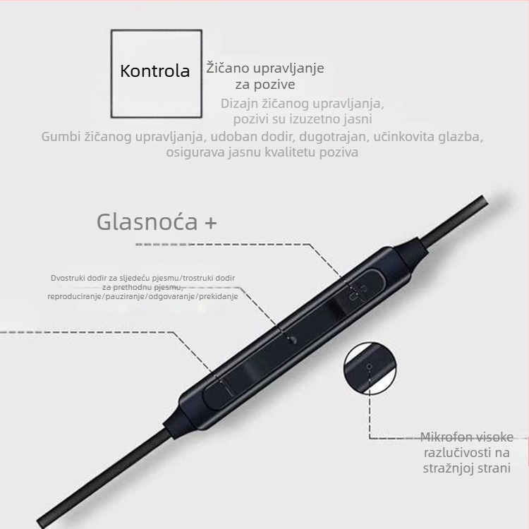 Najlonski pleteni žični in-ear slušalice s mikrofonom, S8/S10, 1 m, kompatibilno s iOS